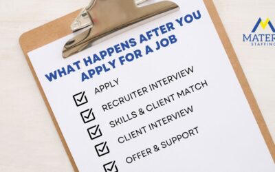 What Happens After You Apply for a Job: Step-by-Step Guide